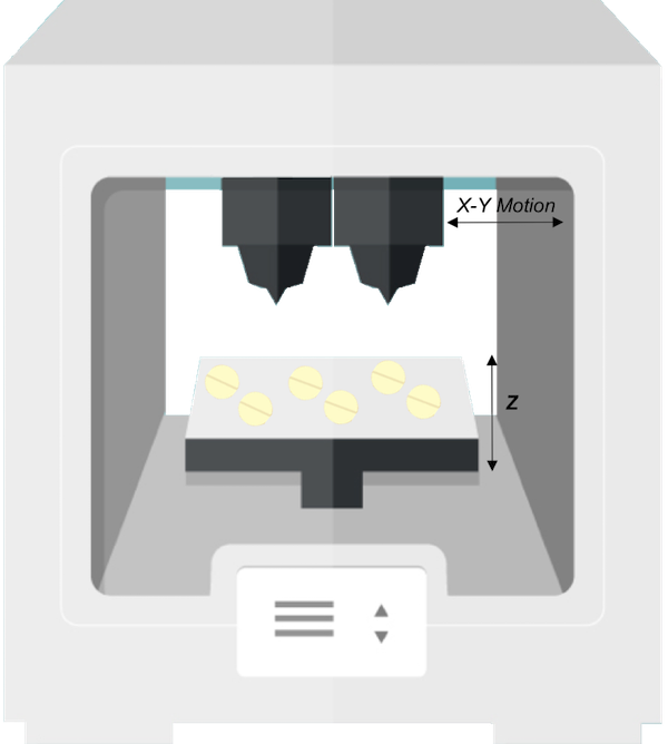 AutoCompounder 3D打印机