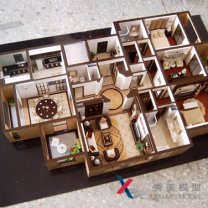 <b>制作建筑模型时要考虑哪些因素</b>