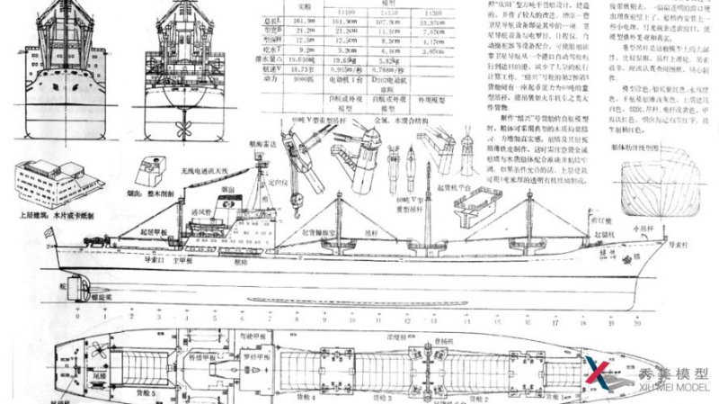 <b>注塑类船模型制作图纸上记载的注意事项</b>